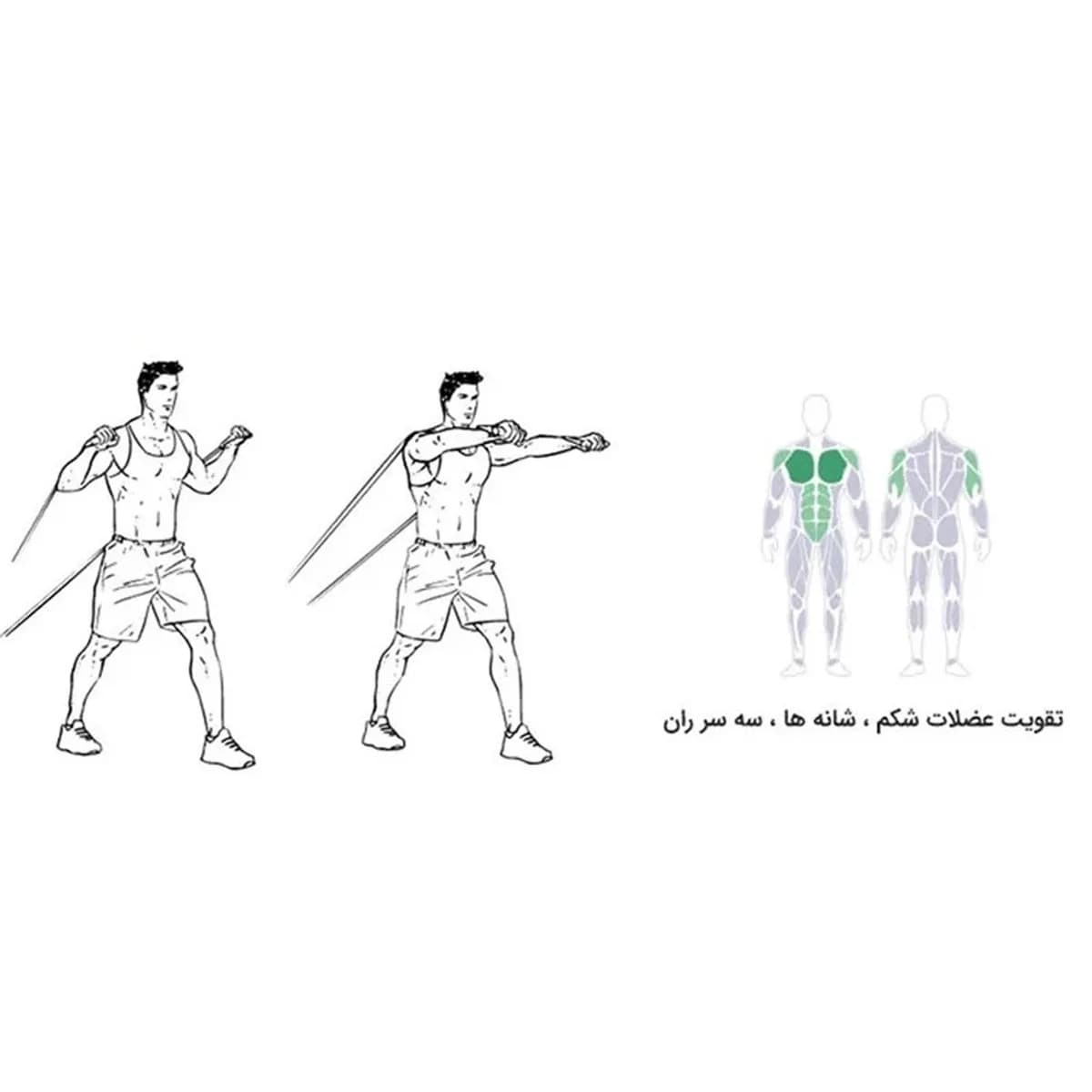 کش ورزشی رادیس فیت مدل All in One مشکی — حرکتهای شانه و سینه
